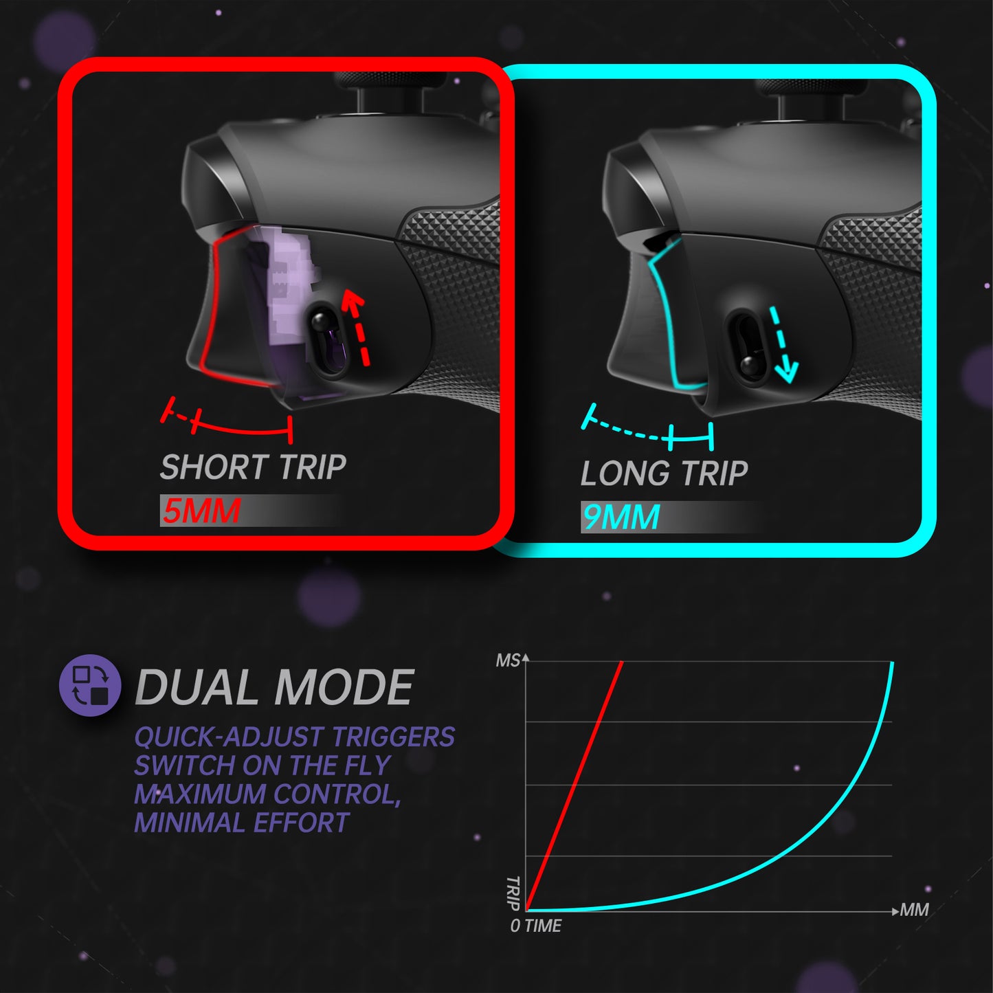 eXtremeRate Xbox Series X&Sコントローラー対応用ASRバージョン 高性能再設計 フルセットシェルボタン FLEXOR サイドレールグリップ トリガーストップキット【ブラック】
