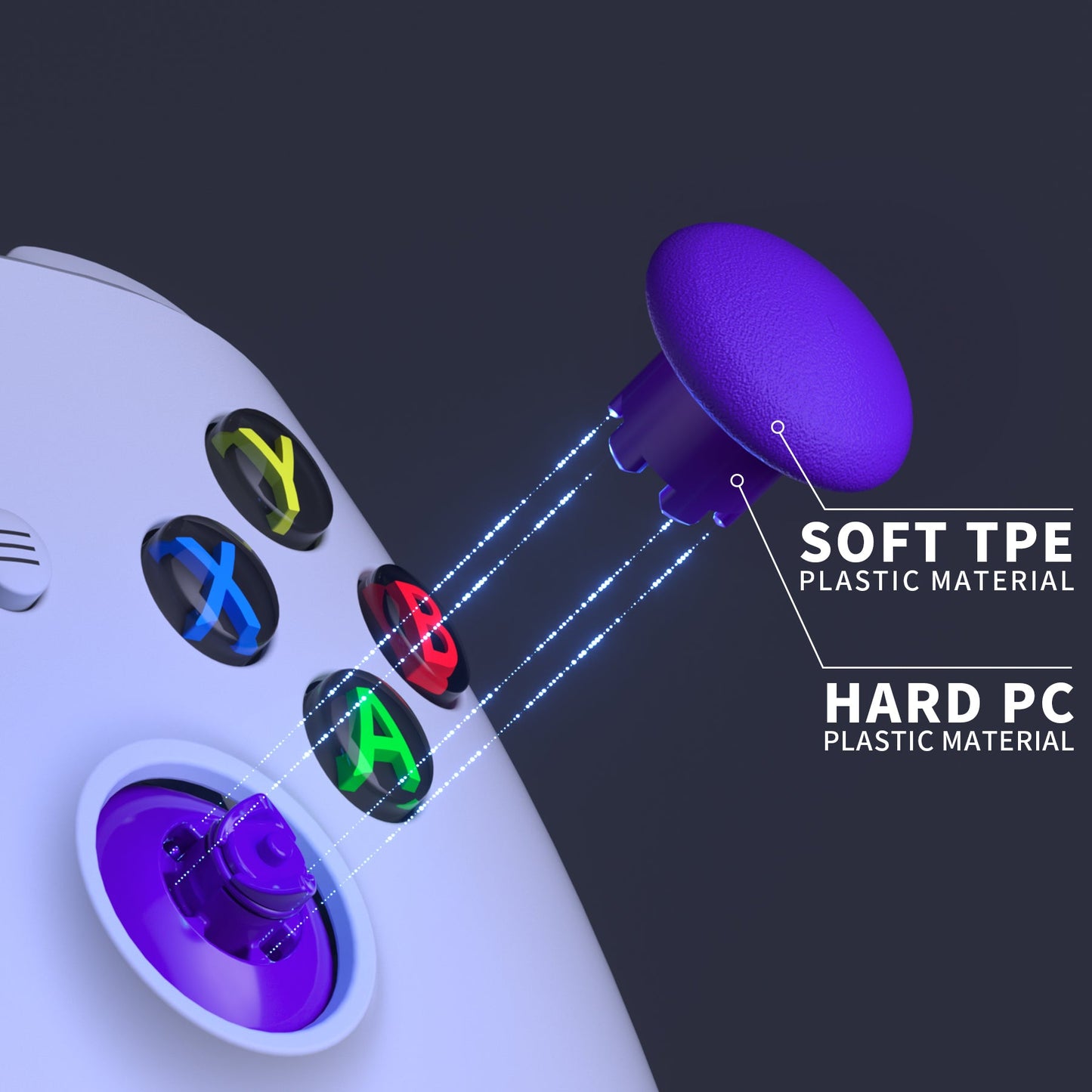 EDGE Sticks Replacement Interchangeable Thumbsticks for Xbox Series X/S & Xbox Core & Xbox One X/S & Xbox Elite V1 & NS Switch Pro Controller - Purple eXtremeRate