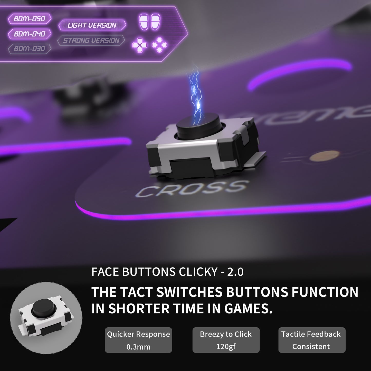 eXtremeRate PS5コントローラーBDM-040/050に対応用ライトバージョンホールクリッキーキットV2