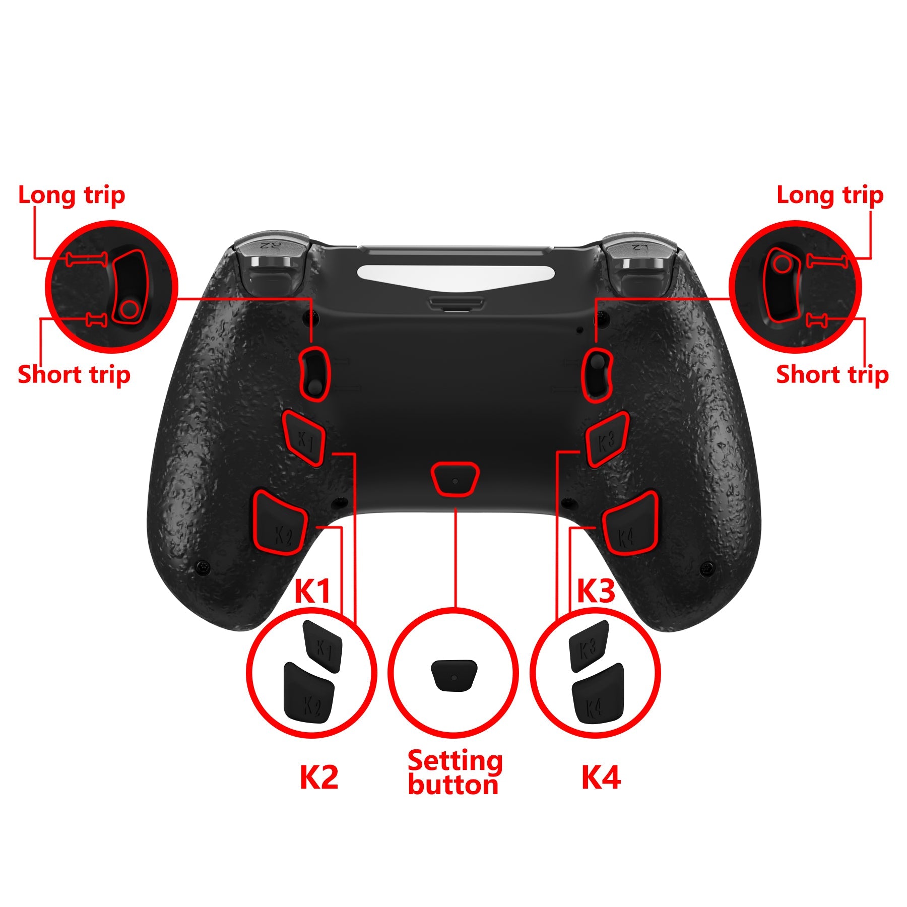 eXtremeRate Retail Black DECADE Tournament Controller (DTC) Upgrade Kit for ps4 Controller JDM-040/050/055, Upgrade Board & Ergonomic Shell & Back Buttons & Trigger Stops - Controller NOT Included - P4MG002