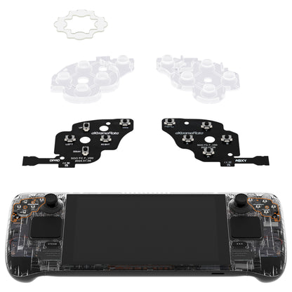 eXtremeRate Steam Deck OLED Face Click Kit
