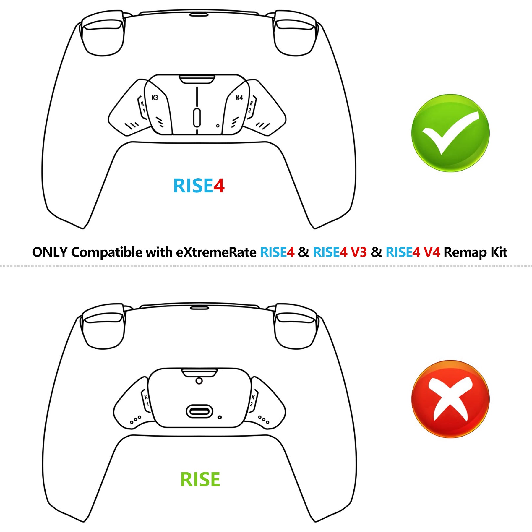 リマップボード eXtremeRate RISE4 & RISE4 V3 & RISE4 V4 リマップキット用交換リ