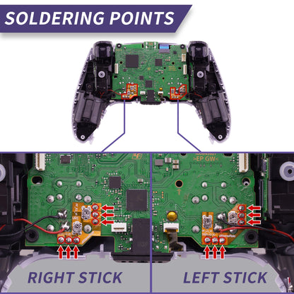 eXtremeRate Retail Drifix Thumbsticks Drift Fix Repair Kit for PS5 Controller BDM-010 & BDM-020, Custom Analog Stick Joystick Regulator Circuit Board for PS5 Controller - PFMD007