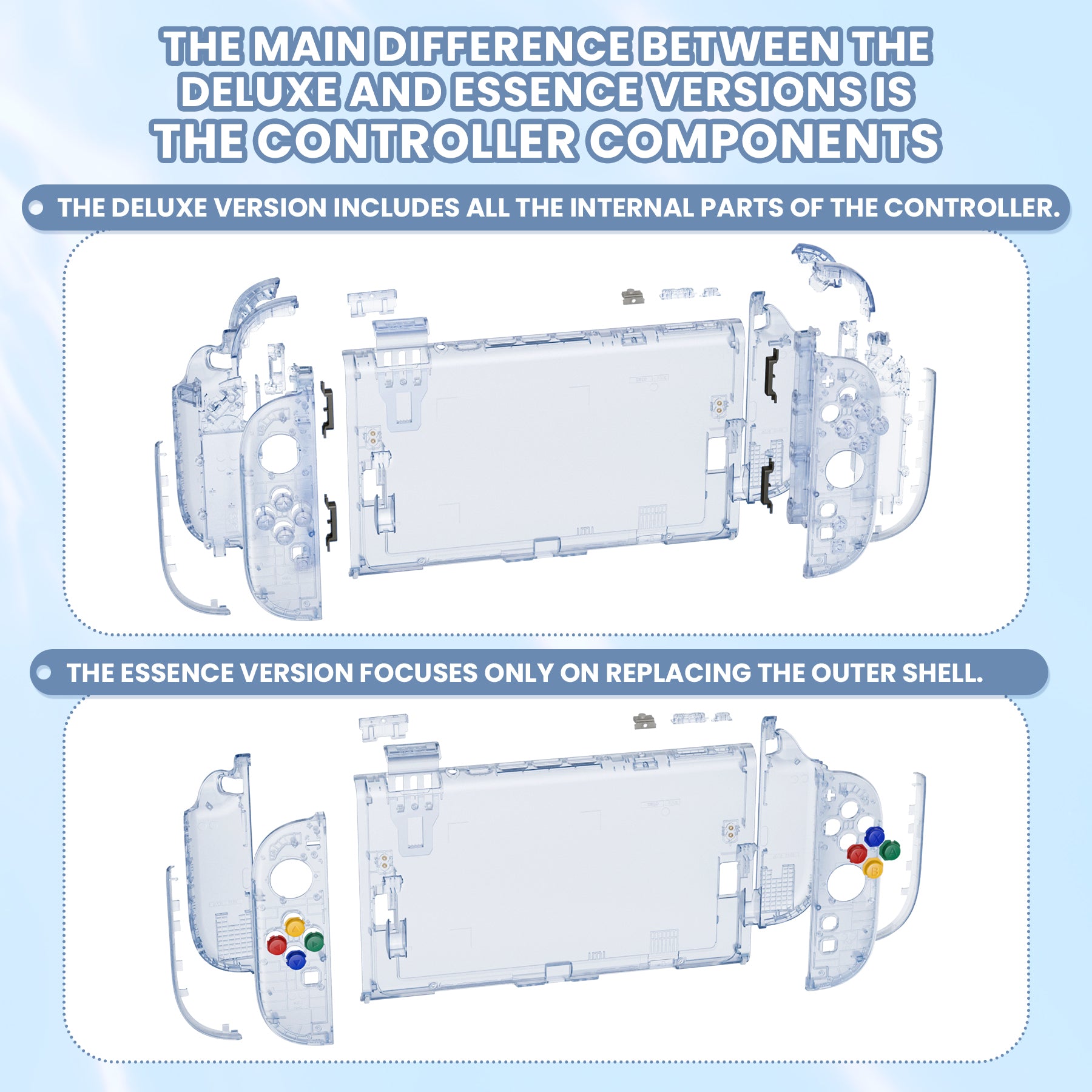 eXtremeRate Nintendo Switch 2対応交換フルセットシェル＆ボタン