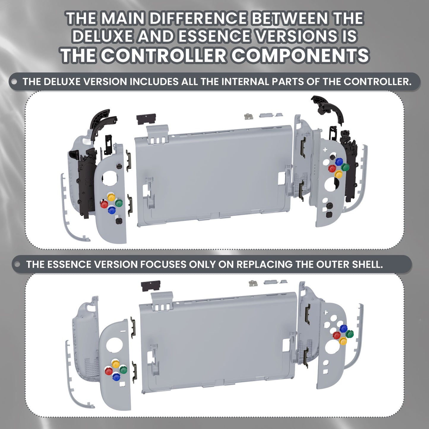 eXtremeRate Nintendo Switch 2対応交換フルセットシェル＆ボタン - エッセンス版【ニューホープグレイ】