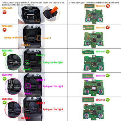 eXtremeRate PS5コントローラーBDM-030/040/050対応用ブラックリアルメタルボタン（RMB）バージョンRISE4 V3リマップキット【ラバー付き深い青紫色】