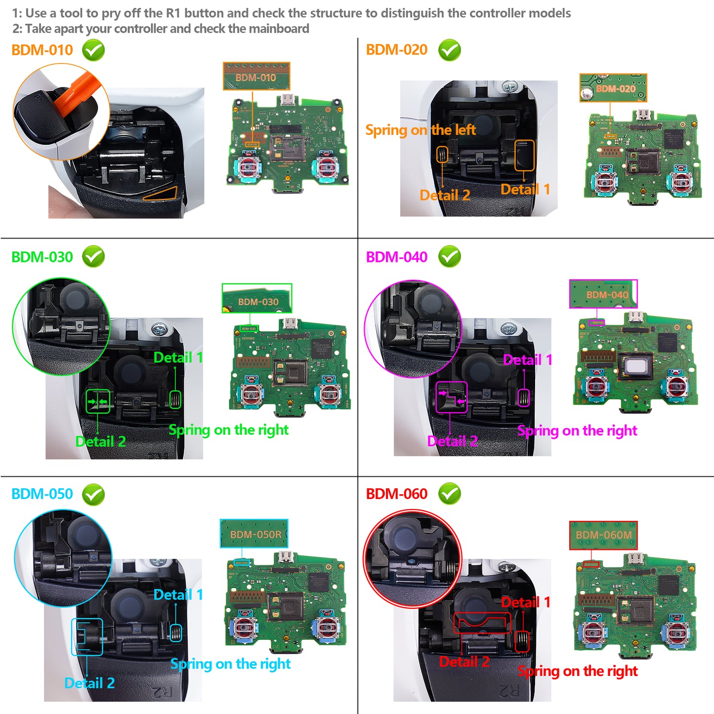 eXtremeRate PS5コントローラーBDM-010/020/030/040/050/060対応LUNA再設計交換対応用フロントシェル＆タッチパッド【サンダーマジック】