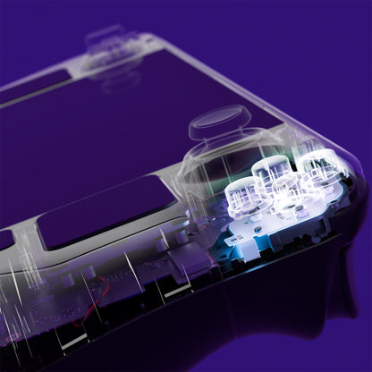 eXtremeRate Steam Deck LCD Face Click Kit