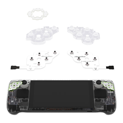 eXtremeRate Steam Deck LCD Face Click Kit
