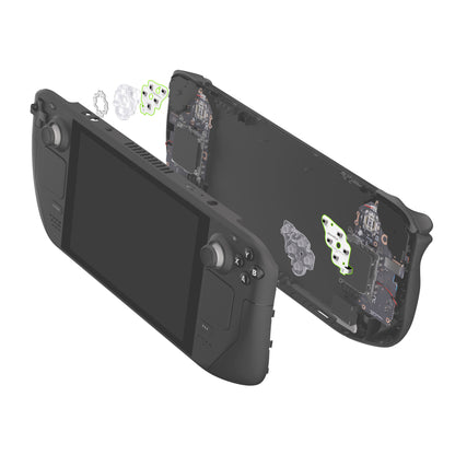 eXtremeRate Steam Deck LCD Face Click Kit