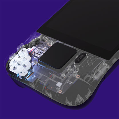 eXtremeRate Steam Deck LCD Face Click Kit