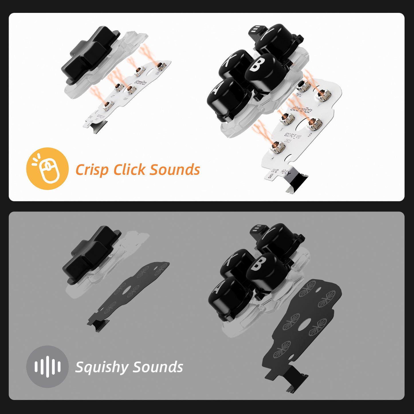 eXtremeRate Steam Deck OLED Face Click Kit