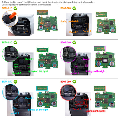 eXtremeRate PS5コントローラーBDM-010/020/030/040/050/060対応パフォーマンスグリップ交換対応用バックハウジングボトムシェル【ラバー付きホワイト】