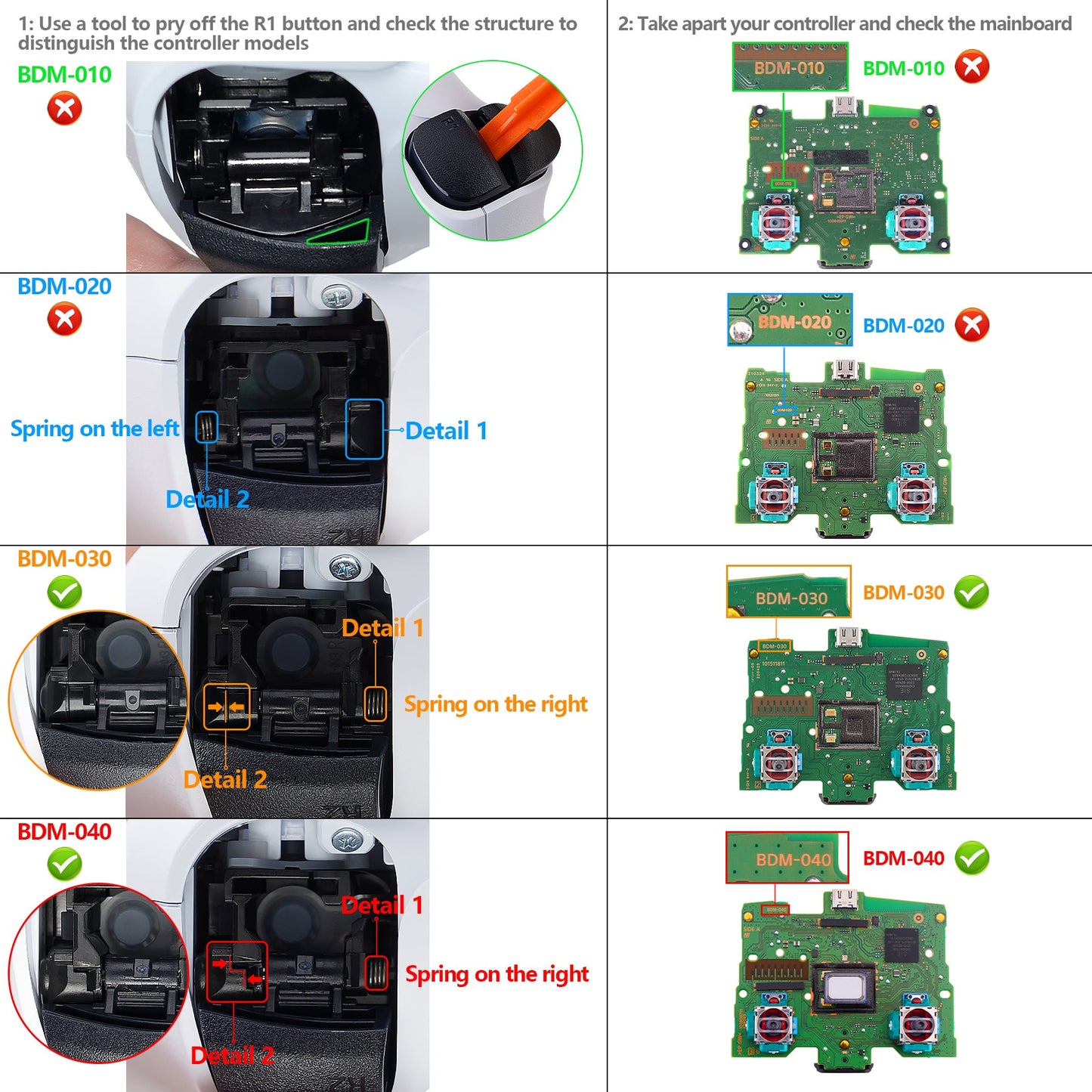 eXtremeRate PS5コントローラー BDM-030/040 用修理ツールセット、交換用 L2 R2 トリガーボタンスプリング 10ペア、ドライバー、オープンシェルスティック、ネジ