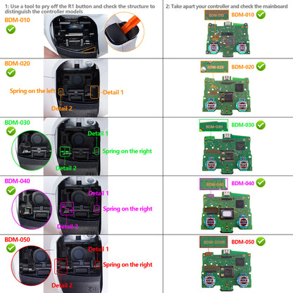 eXtremeRate PS5&PS4全モデルのコントローラー対応交換対応用サムスティックアナログスティックジョイスティック【クリア&チェリーブロッサムピンク】