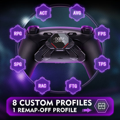 eXtremeRate SPARK Back Paddle Kit for PS5 Controllers BDM-030/040/050/060, with OLED Display, Clicky Trigger Stops, and Ergonomic Grips (Black)