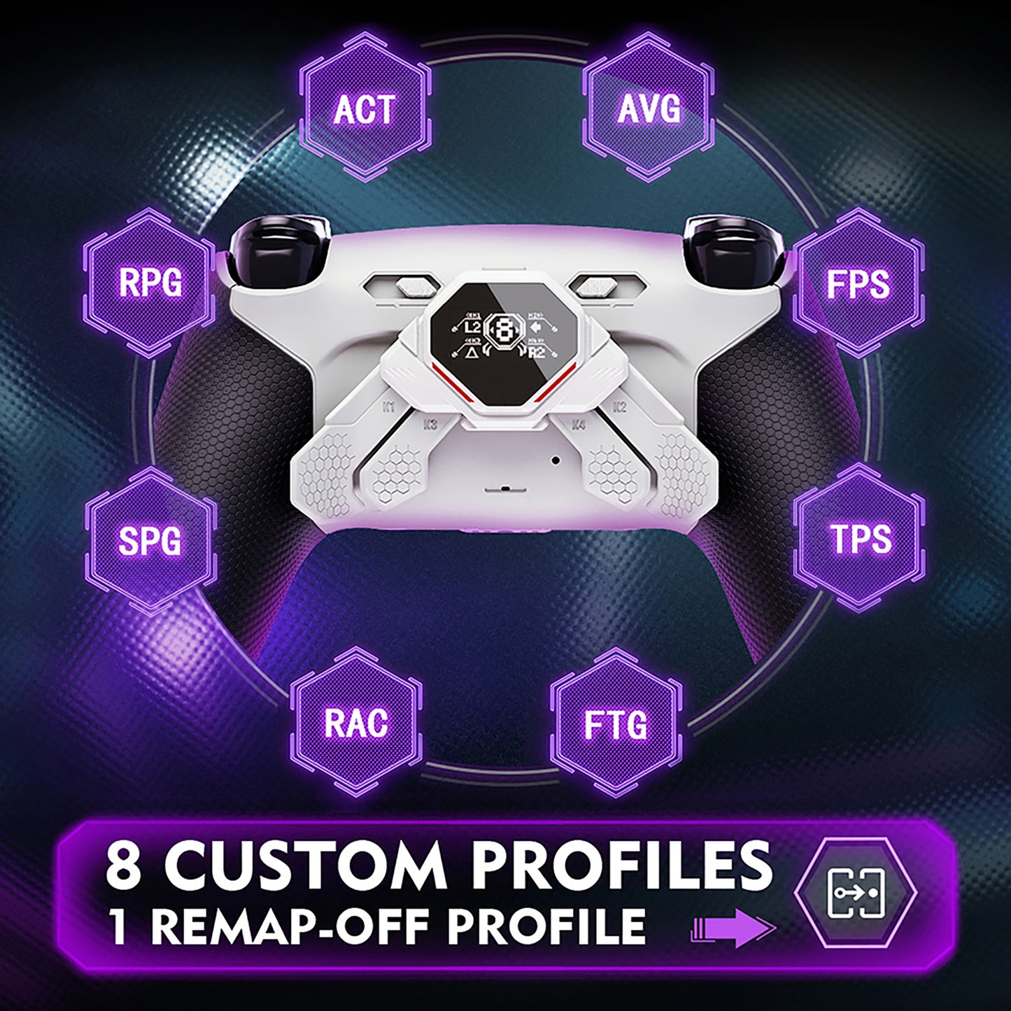 eXtremeRate SPARK Back Paddle Kit for PS5 Controllers BDM-030/040/050/060, with OLED Display, Clicky Trigger Stops, and Ergonomic Grips (White & Black)