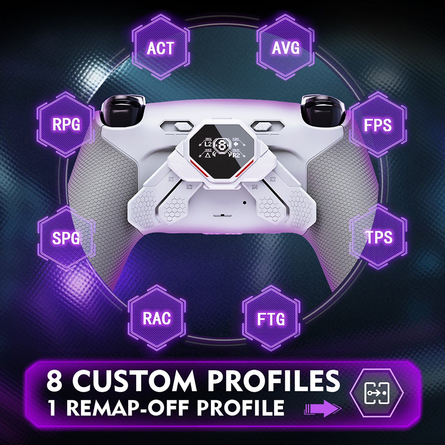 eXtremeRate SPARK Back Paddle Kit for PS5 Controllers BDM-030/040/050/060, with OLED Display, Clicky Trigger Stops, and Ergonomic Grips (White & Gray)