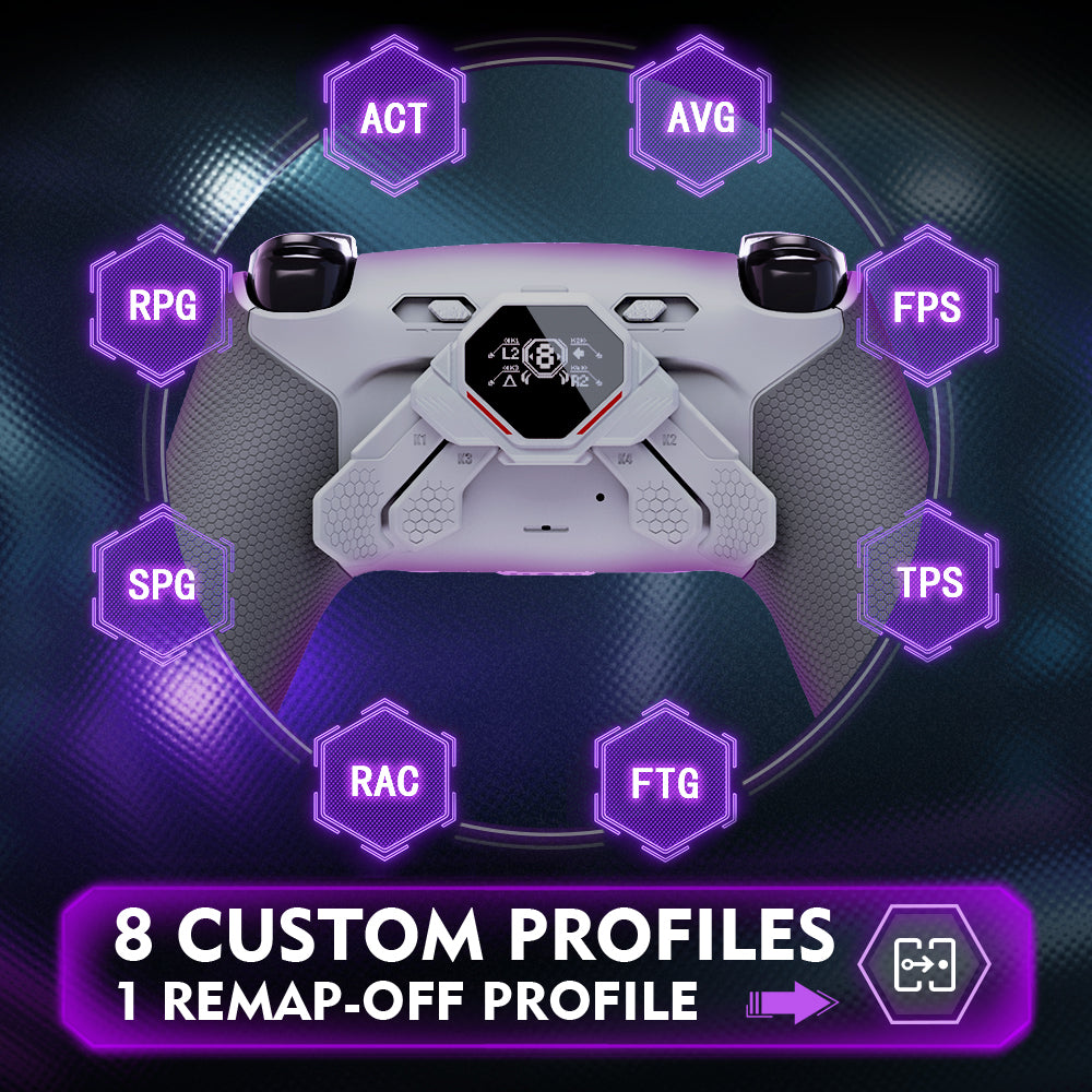 eXtremeRate PS5コントローラーBDM-030/040/050対応用SPARK バックパドルキット、OLEDディスプレイ&クリッキートリガーストップ＆エルゴノミックグリップ【ニューホープグレー＆クラシックグレー】