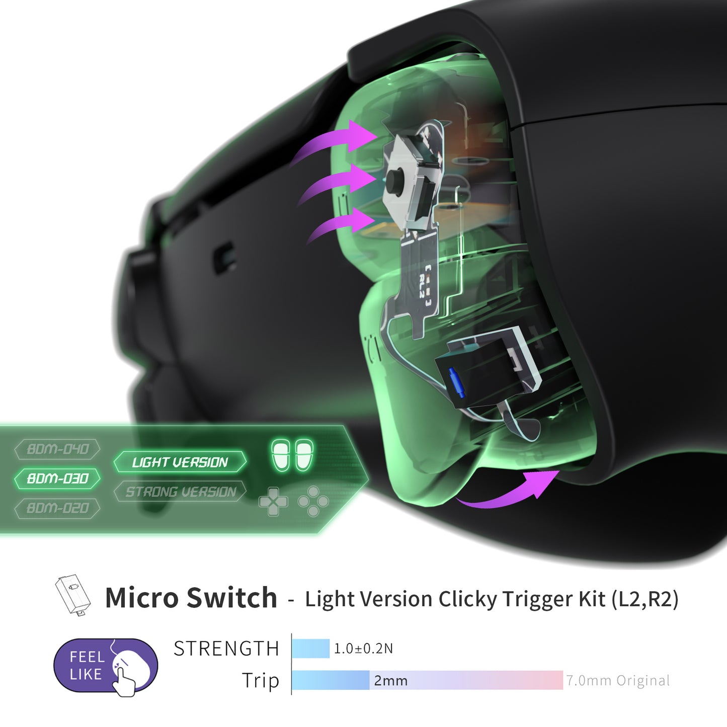 eXtremeRate マイクロスイッチ-PS5コントローラーBDM-030ショルダーボタン対応ライトバージョンタクティルクリッキーヘアトリガーキット