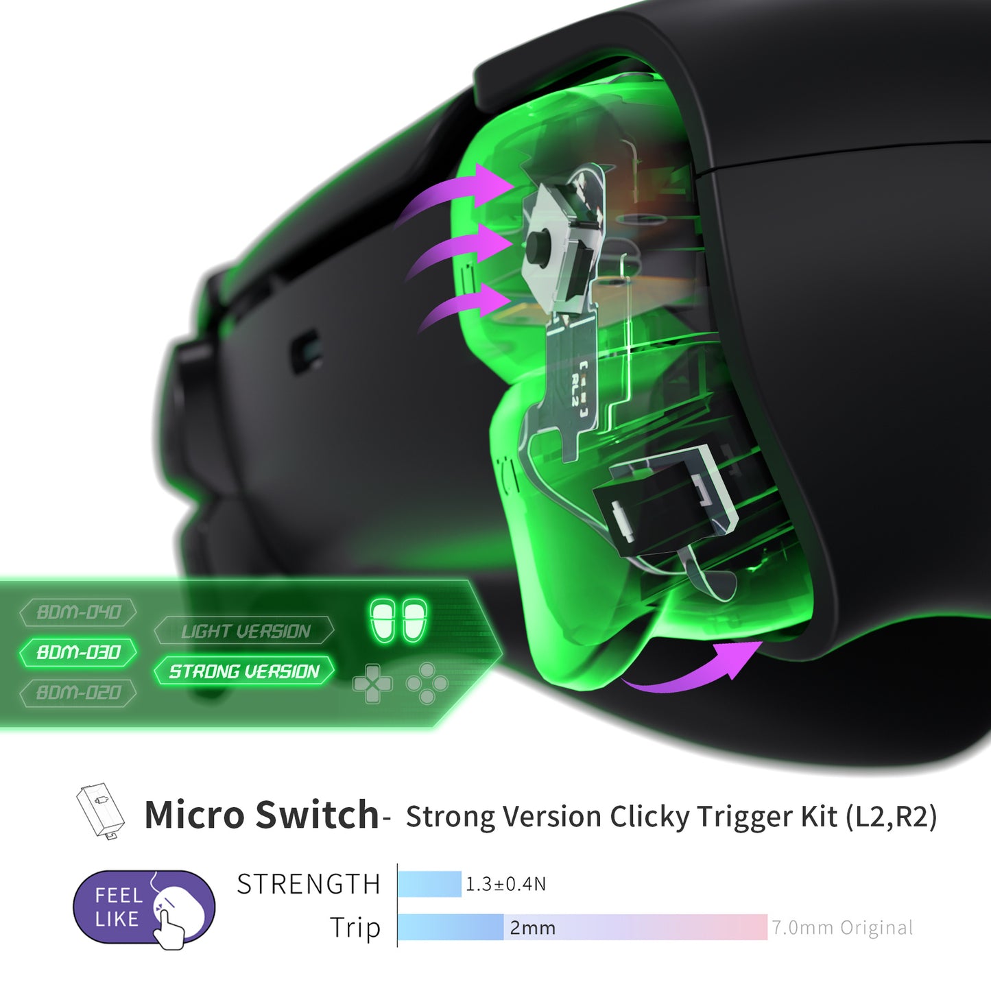 eXtremeRate マイクロスイッチ-PS5コントローラーBDM-030ショルダーボタン対応ストロングバージョンタクティルクリッキーヘアトリガーキット