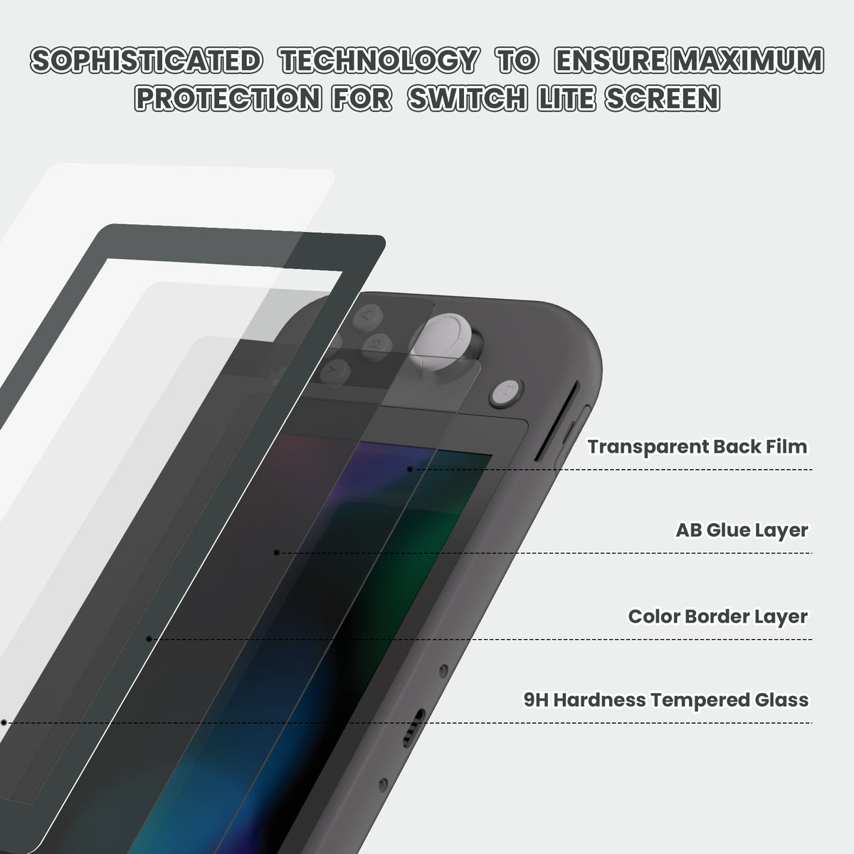 eXtremeRate 2-Pack Scratch-Resistant Clear HD Tempered Glass Screen Protector for Nintendo Switch Lite (Gray)