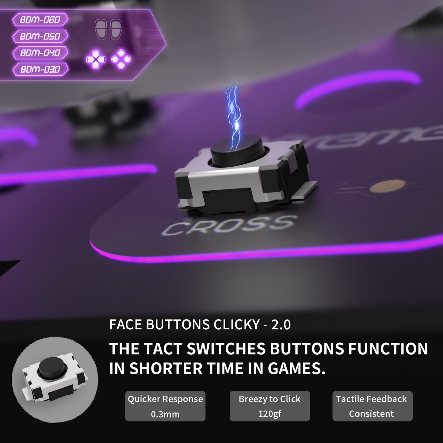eXtremeRate PS5コントローラーBDM-030/040/050/060対応用カスタム触覚十字キー＆アクションボタンフェイスクリッキーキットV3