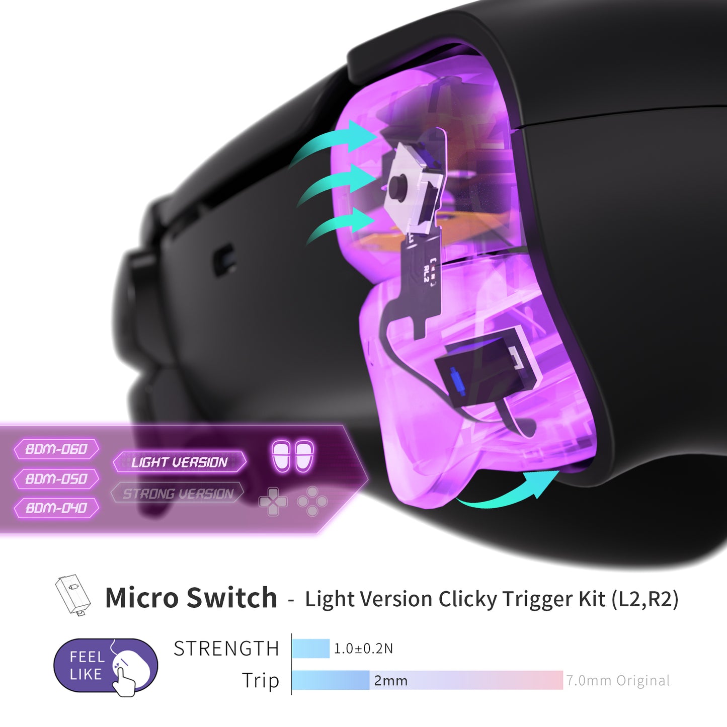 eXtremeRate Shoulder Button Microswitch Kit for PS5 Controller BDM-040/050/060 - Light Version Clicky Hair Trigger Kit V2